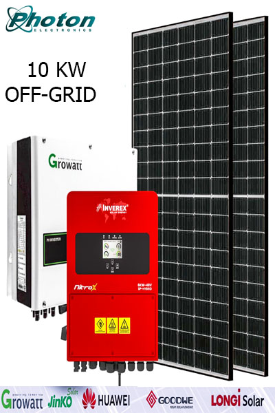 3KW package